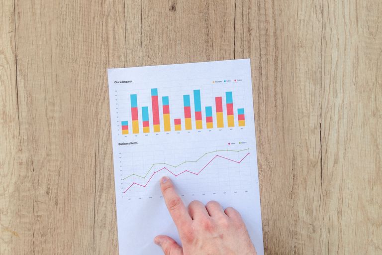 Dokument mit Diagrammen und einer Hand, die darauf zeigt